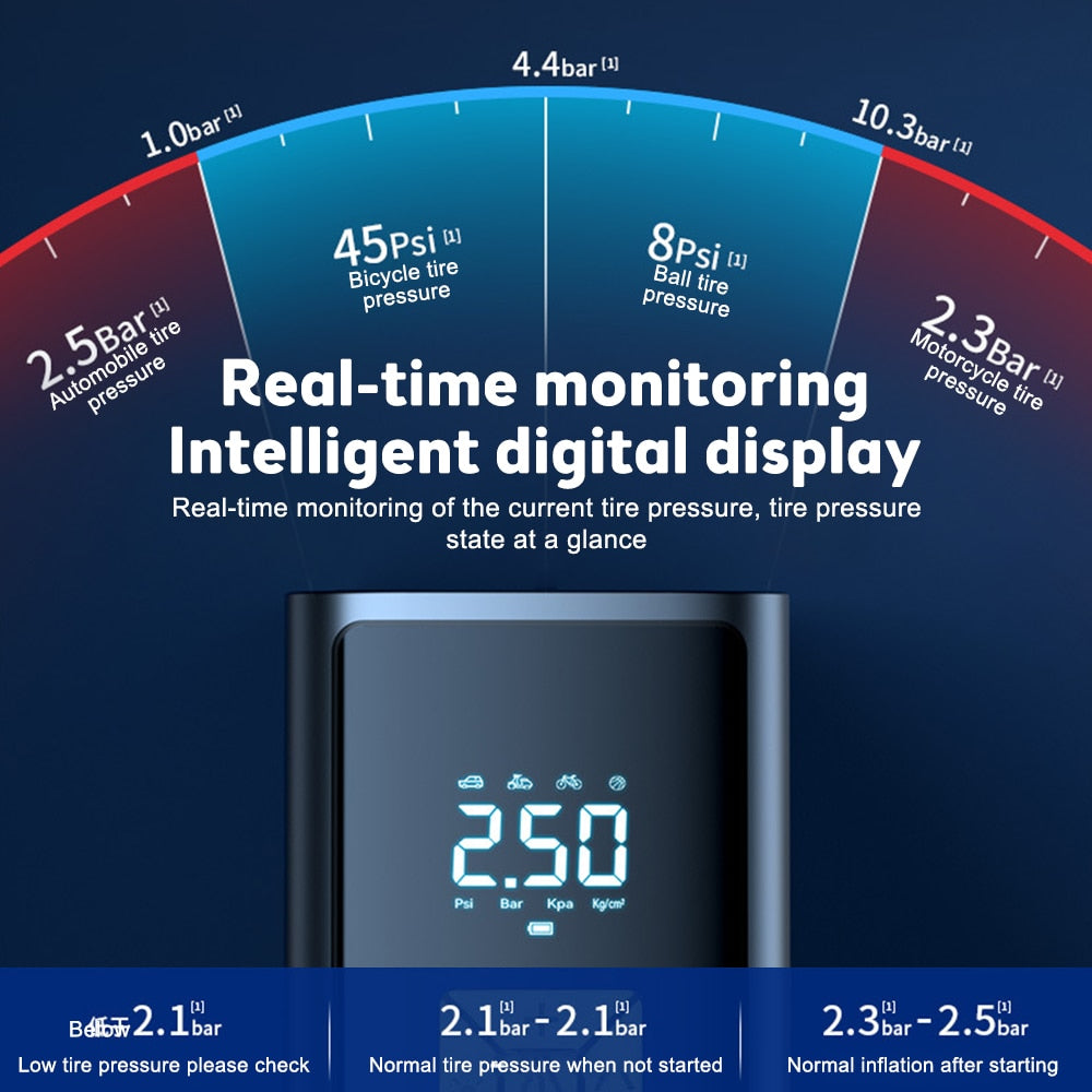 Inflador de neumáticos portátil e inalámbrico, 6000mAh y 150PSI
